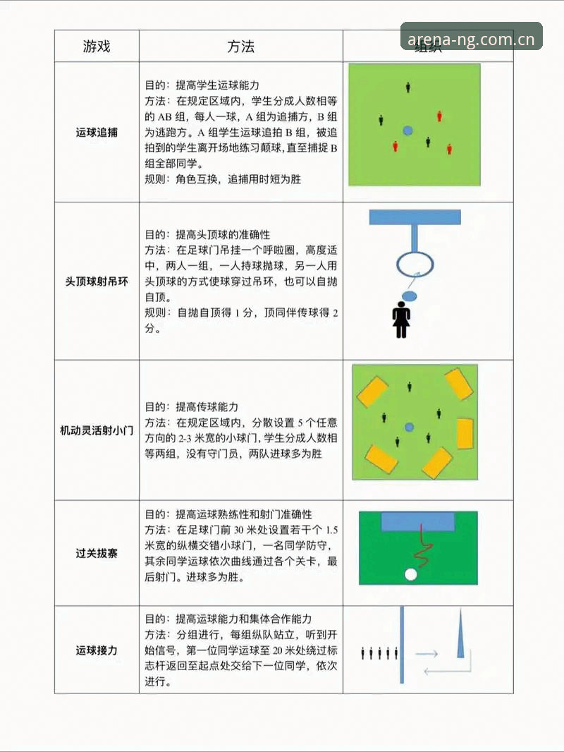 如何通过NG体育最新版本解锁更高效的体育娱乐体验？